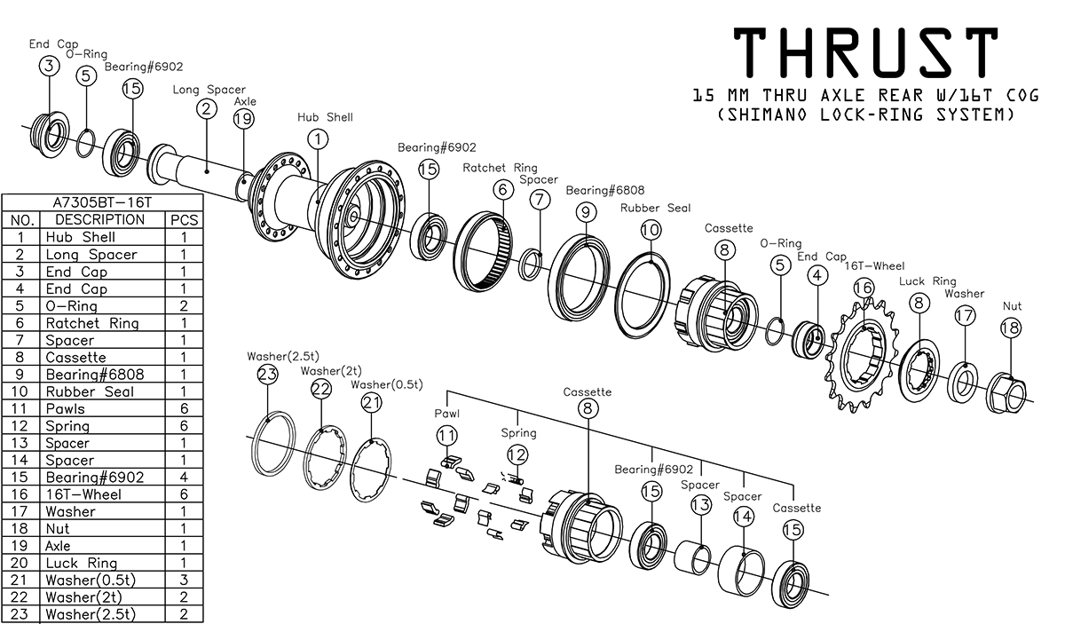 thru axle bearing replacement